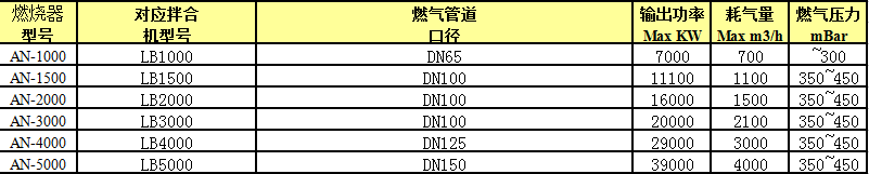 202205067174.png iANVOv5wQLO2nnukwDUxNA.png